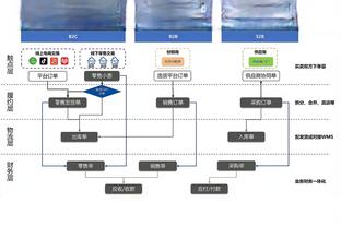 18新利APP体育手机客户端截图0